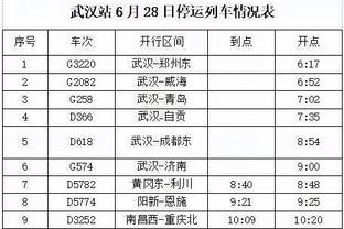 萨拉赫打进本赛季第14粒英超进球，追平哈兰德并列射手榜第一